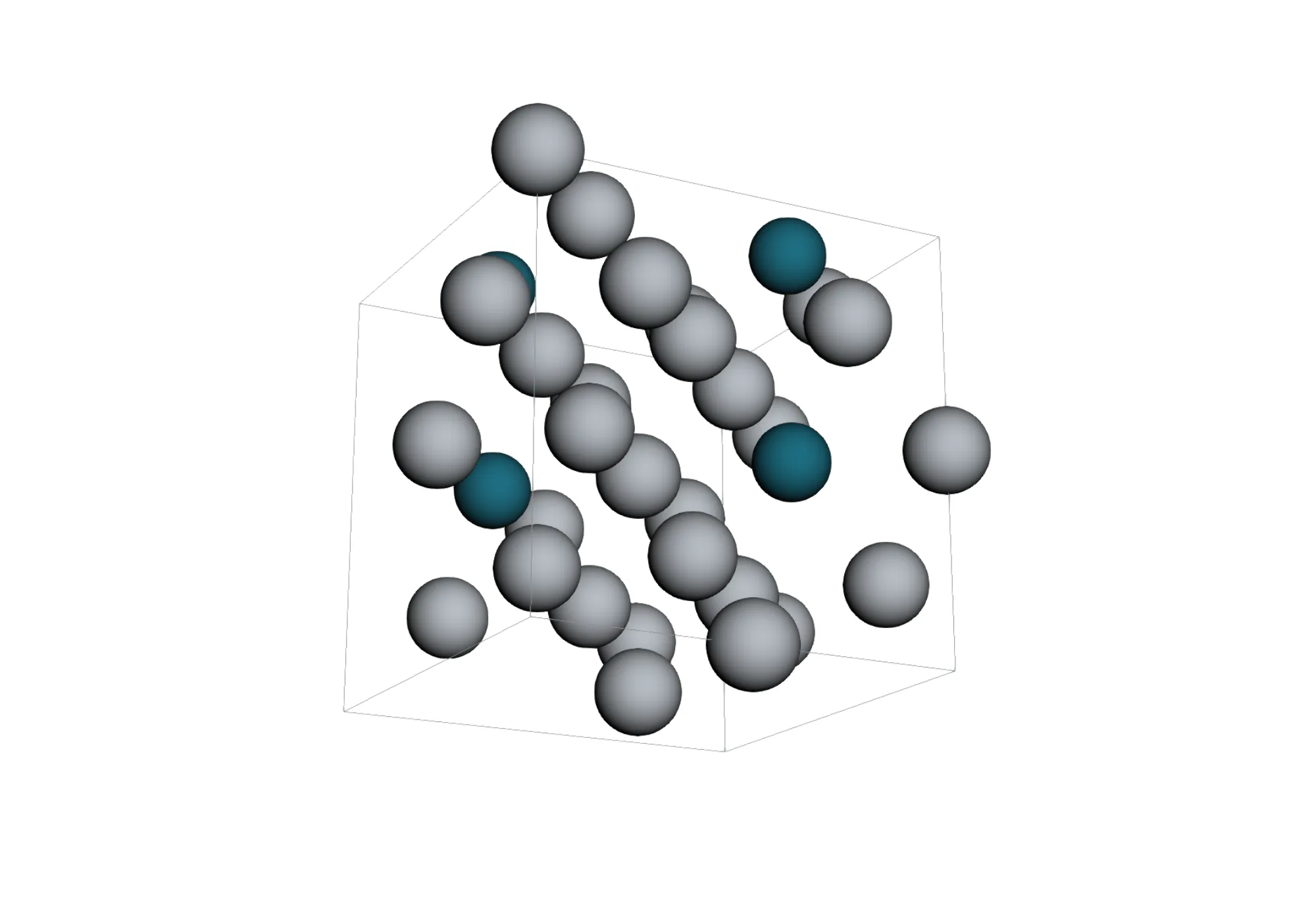 3Dmol.js 渲染的弛豫后超胞